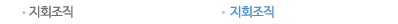 ��ȸ����